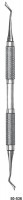Dental Instruments Periodontal