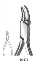 Dental Instruments Pliers