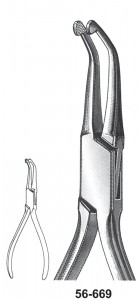 Dental Instruments Pliers