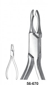 Dental Instruments Pliers