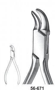 Dental Instruments Pliers