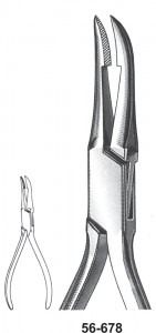 Dental Instruments Pliers