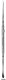 Dental Instruments Periodontal